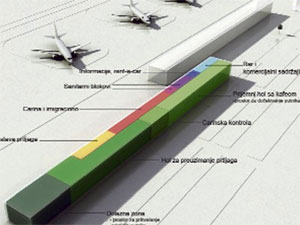 sportski aerodrom Čenej kod Novog Sada