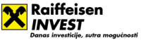 Raiffeisen Invest a.d. Beograd