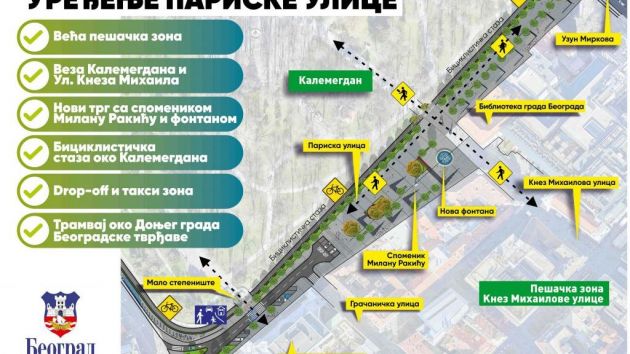 Projekat: Pešačka zona Knez Mihailova Kalemegdan